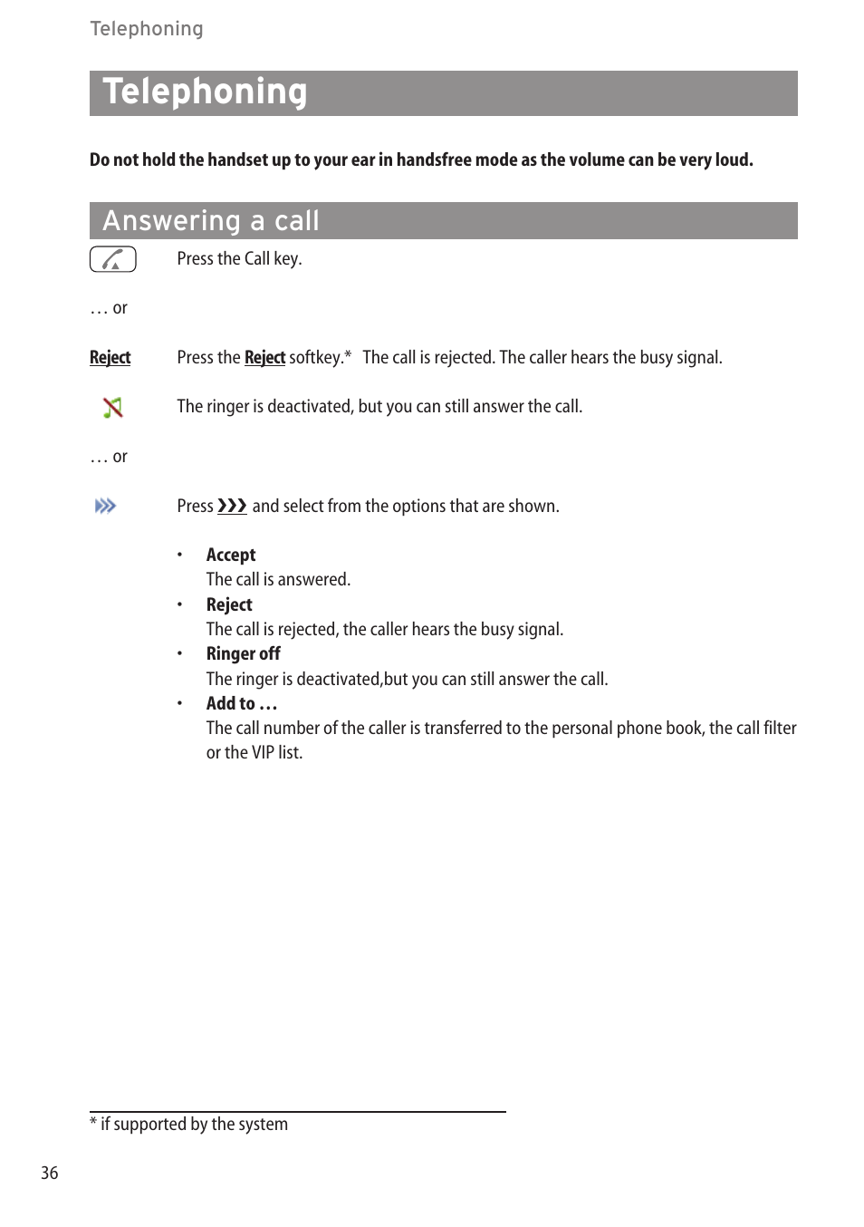 Telephoning, Answering a call | AASTRA 600d (GAP) User Manual EN User Manual | Page 42 / 80