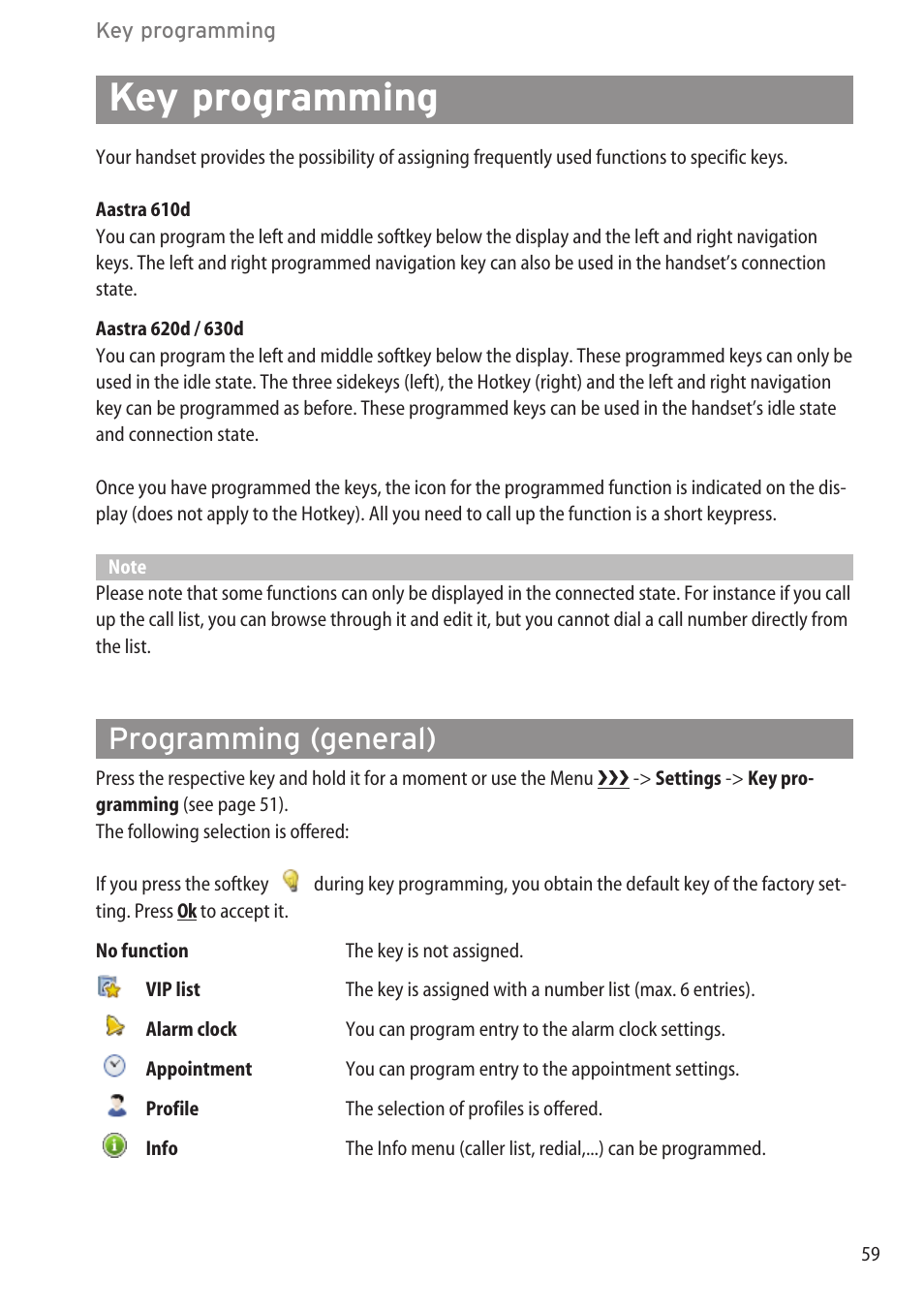 Key programming, Programming (general), Programming (general) …………………………………………………………………59 | AASTRA 600d (GAP) User Manual EN User Manual | Page 65 / 80