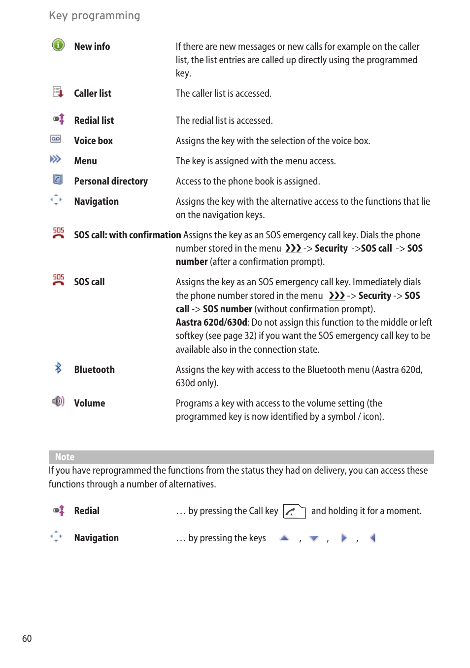 AASTRA 600d (GAP) User Manual EN User Manual | Page 66 / 80
