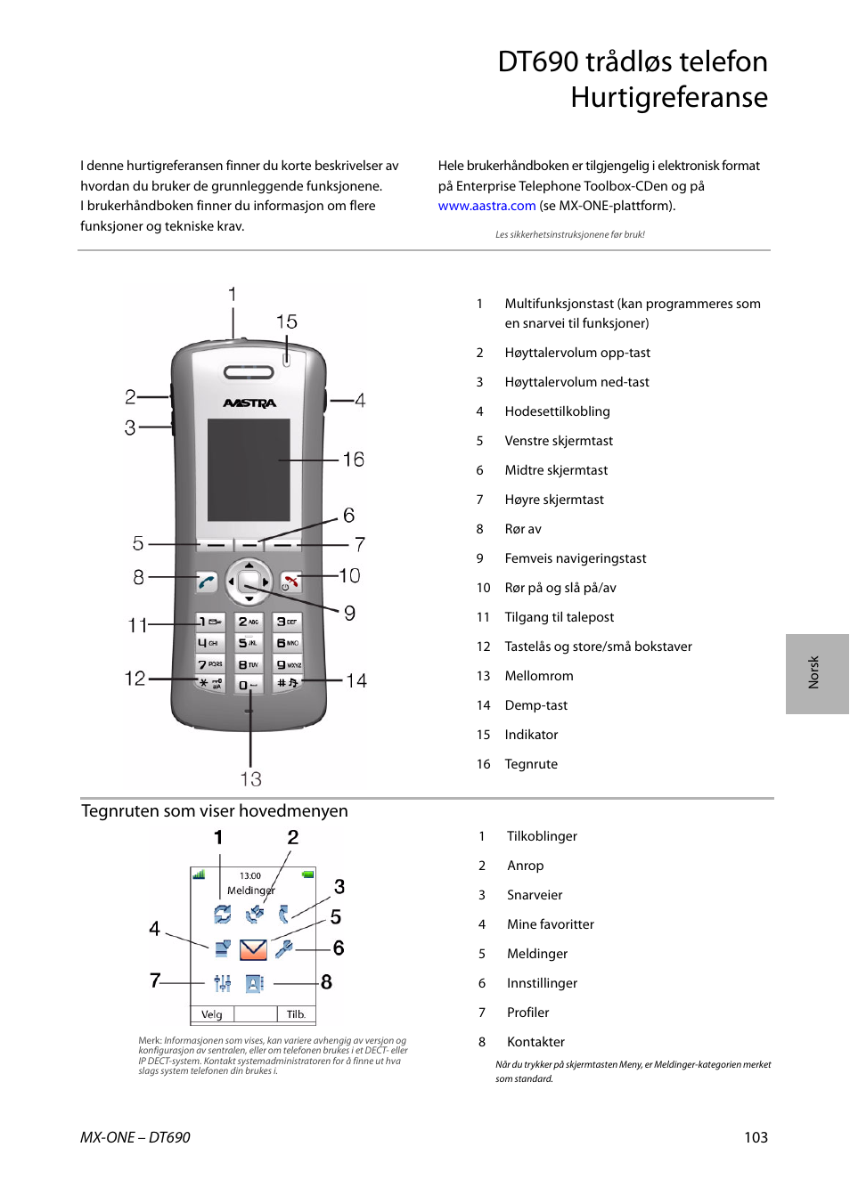 Dt690 trådløs telefon hurtigreferanse, Tegnruten som viser hovedmenyen | AASTRA DT690 for MX-ONE Quick Reference Guide User Manual | Page 103 / 168