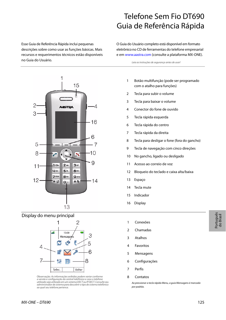 Telefone sem fio dt690 guia de referência rápida, Display do menu principal | AASTRA DT690 for MX-ONE Quick Reference Guide User Manual | Page 125 / 168