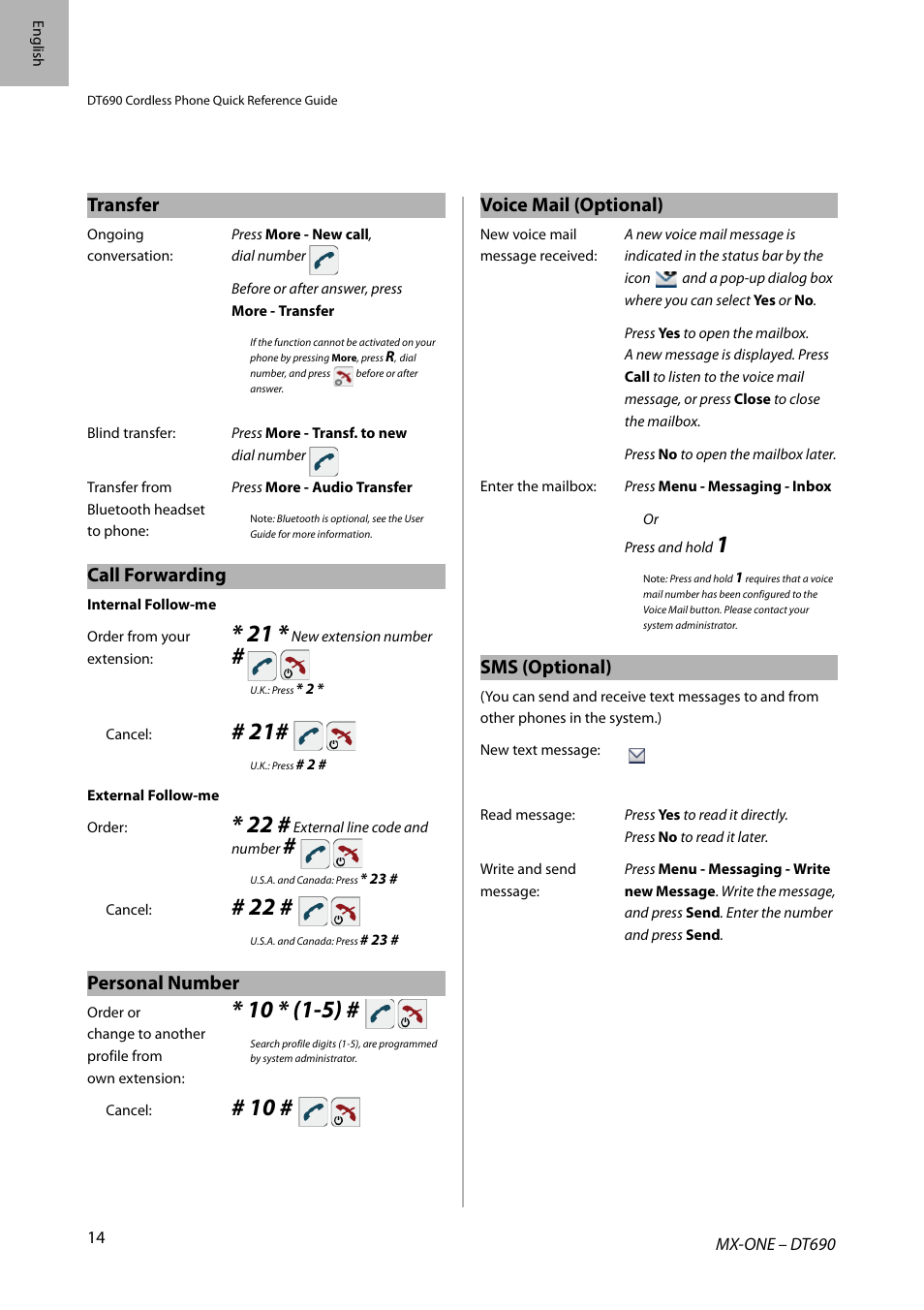 Transfer, Call forwarding, Personal number | Voice mail (optional), Sms (optional) | AASTRA DT690 for MX-ONE Quick Reference Guide User Manual | Page 14 / 168