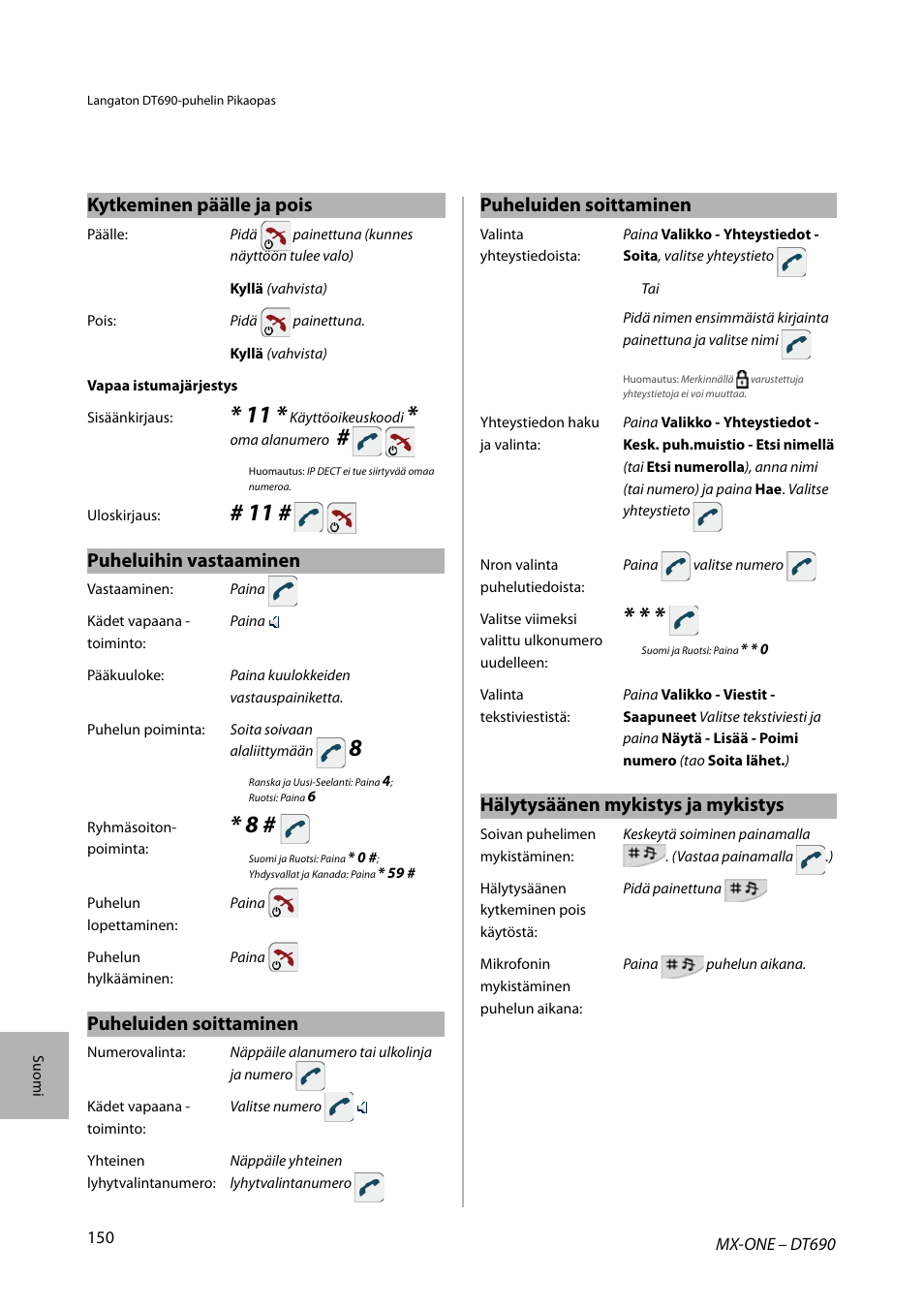 Kytkeminen päälle ja pois, Puheluihin vastaaminen, Puheluiden soittaminen | Hälytysäänen mykistys ja mykistys | AASTRA DT690 for MX-ONE Quick Reference Guide User Manual | Page 150 / 168