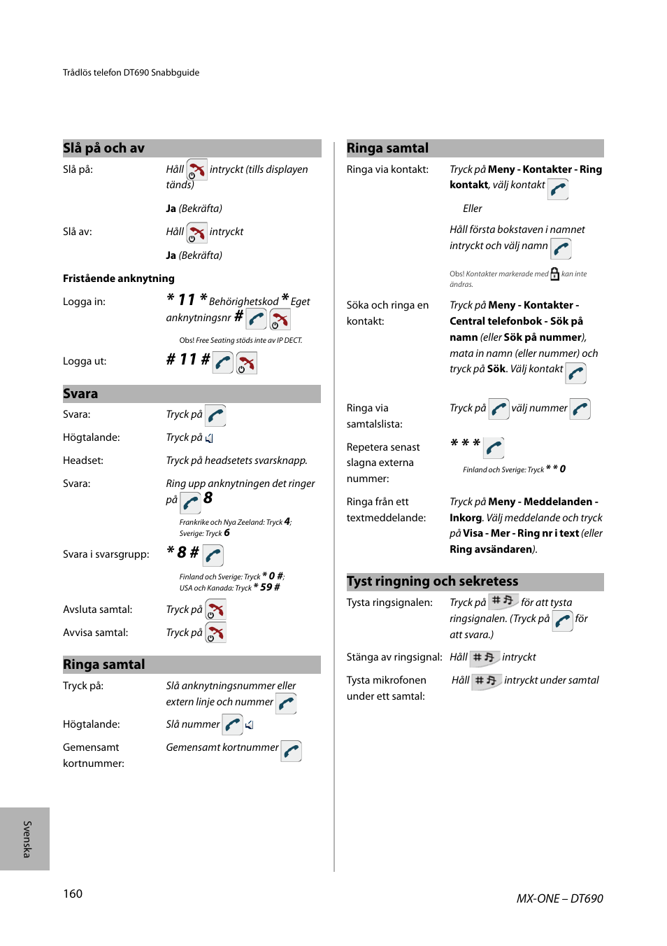 Slå på och av, Svara, Ringa samtal | Tyst ringning och sekretess | AASTRA DT690 for MX-ONE Quick Reference Guide User Manual | Page 160 / 168