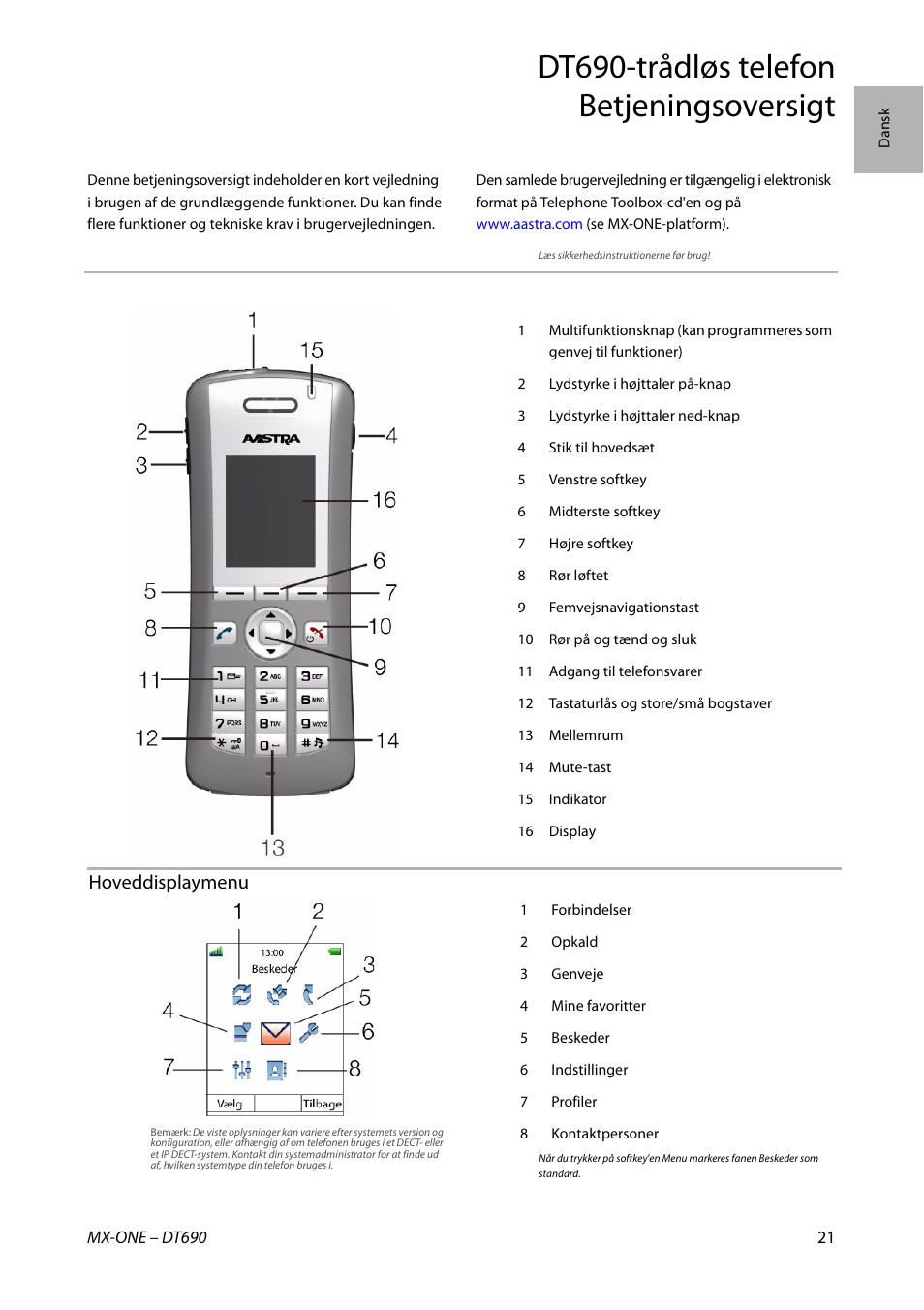 Dt690-trådløs telefon betjeningsoversigt, Hoveddisplaymenu | AASTRA DT690 for MX-ONE Quick Reference Guide User Manual | Page 21 / 168