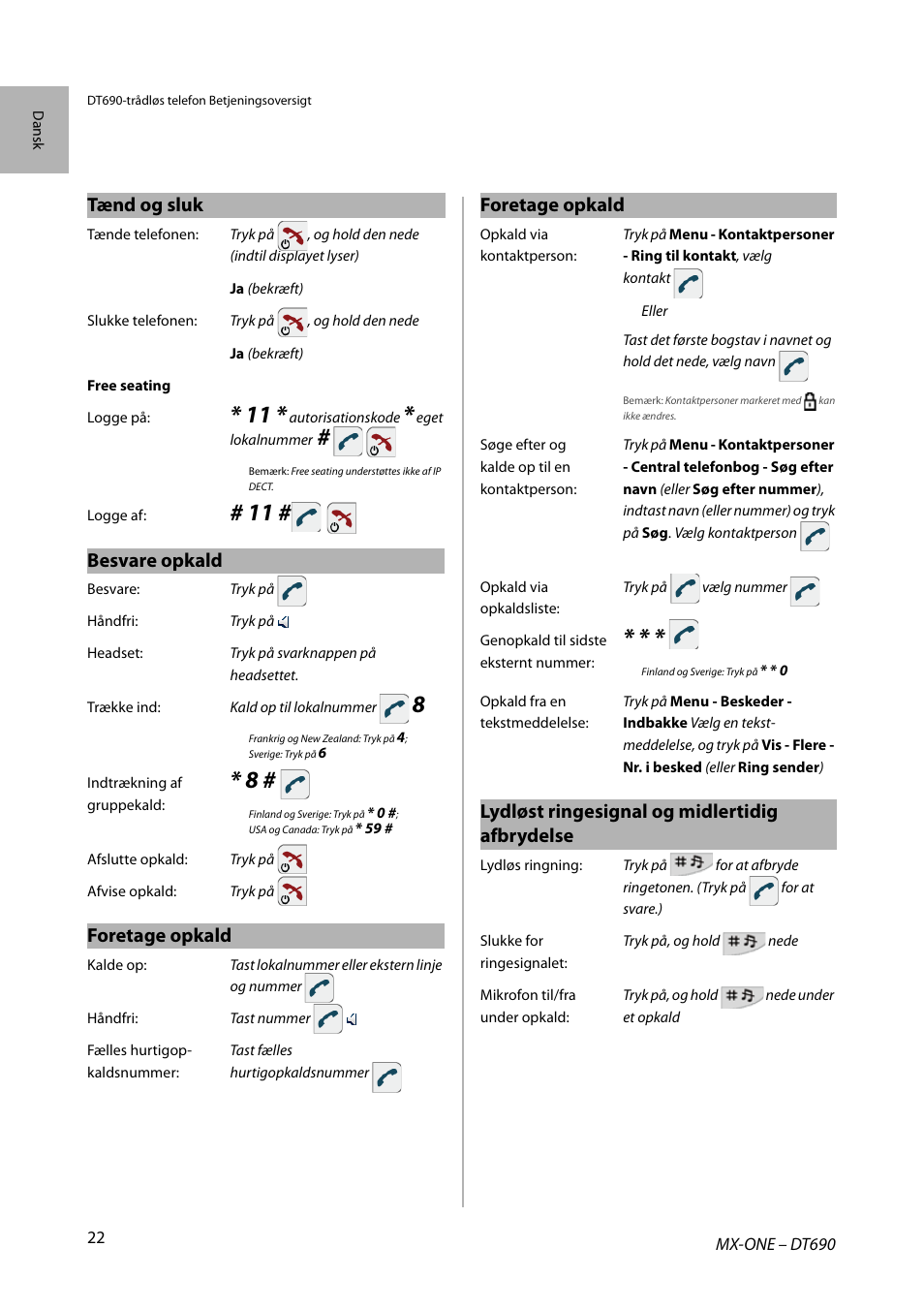 Tænd og sluk, Besvare opkald, Foretage opkald | Lydløst ringesignal og midlertidig afbrydelse | AASTRA DT690 for MX-ONE Quick Reference Guide User Manual | Page 22 / 168