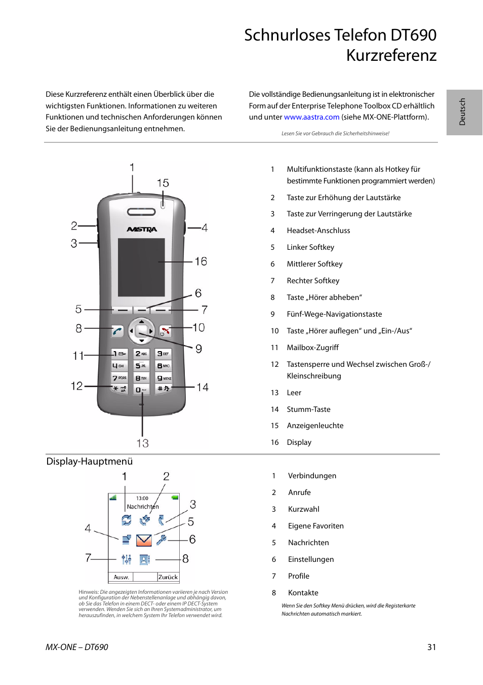 Schnurloses telefon dt690 kurzreferenz, Display-hauptmenü | AASTRA DT690 for MX-ONE Quick Reference Guide User Manual | Page 31 / 168