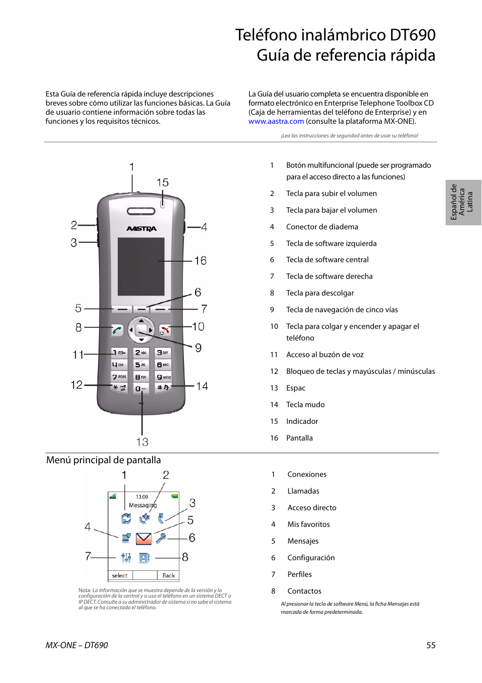 Menú principal de pantalla | AASTRA DT690 for MX-ONE Quick Reference Guide User Manual | Page 55 / 168