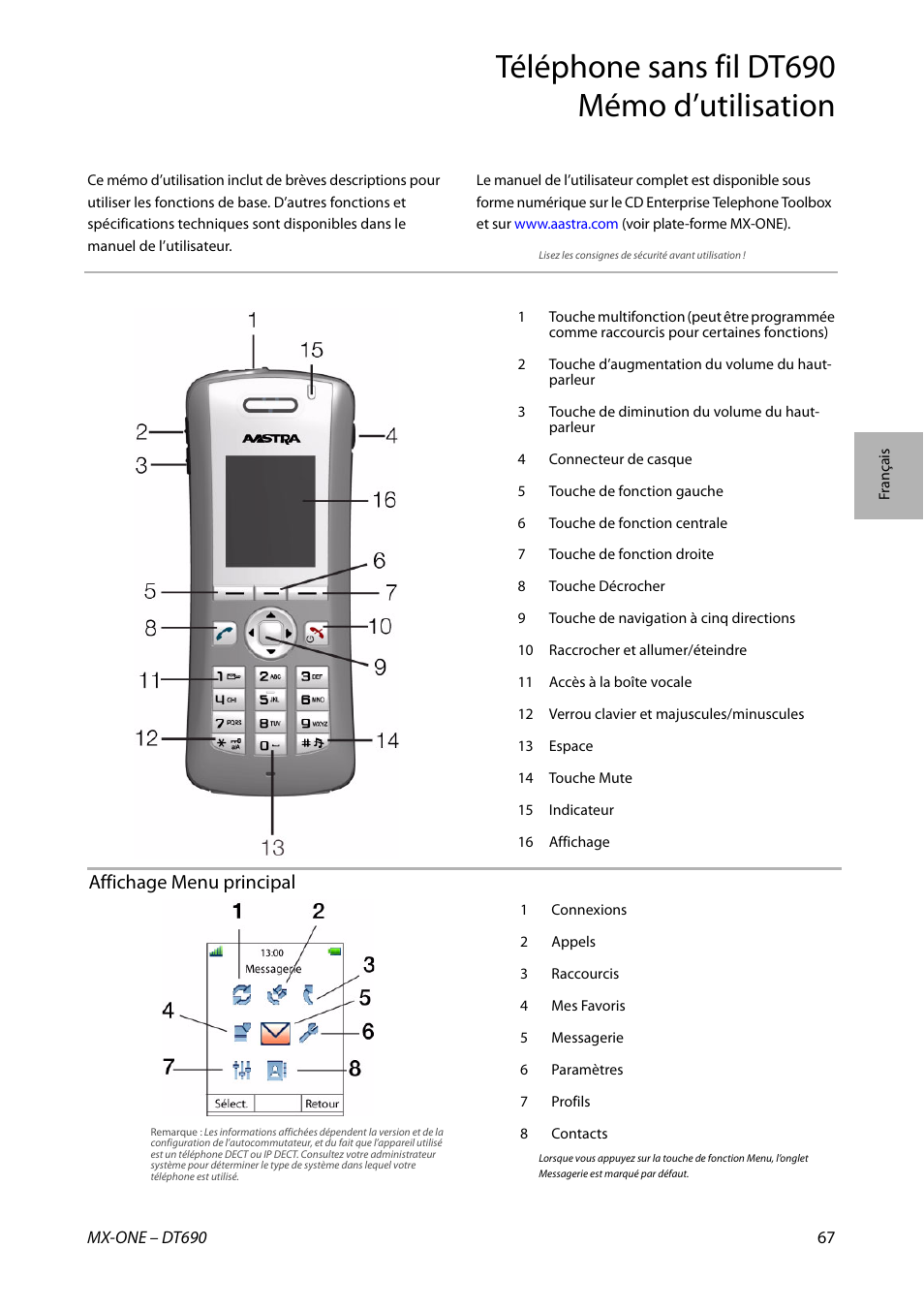 Téléphone sans fil dt690 mémo d’utilisation, Affichage menu principal | AASTRA DT690 for MX-ONE Quick Reference Guide User Manual | Page 67 / 168