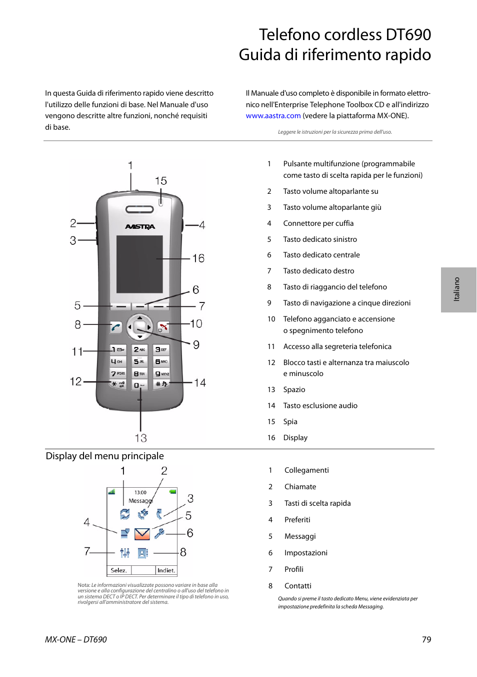 Display del menu principale | AASTRA DT690 for MX-ONE Quick Reference Guide User Manual | Page 79 / 168