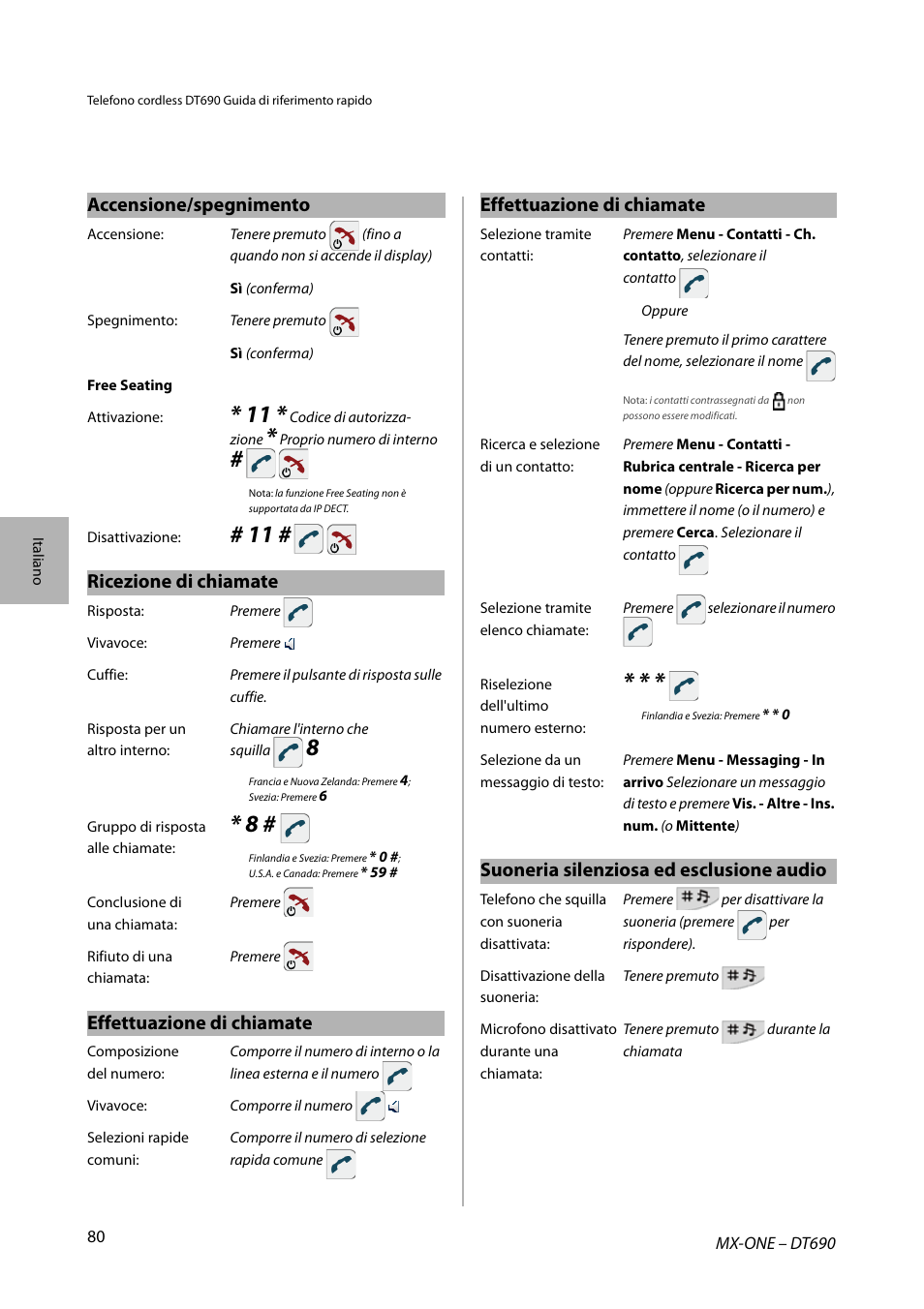 Accensione/spegnimento, Ricezione di chiamate, Effettuazione di chiamate | Suoneria silenziosa ed esclusione audio | AASTRA DT690 for MX-ONE Quick Reference Guide User Manual | Page 80 / 168