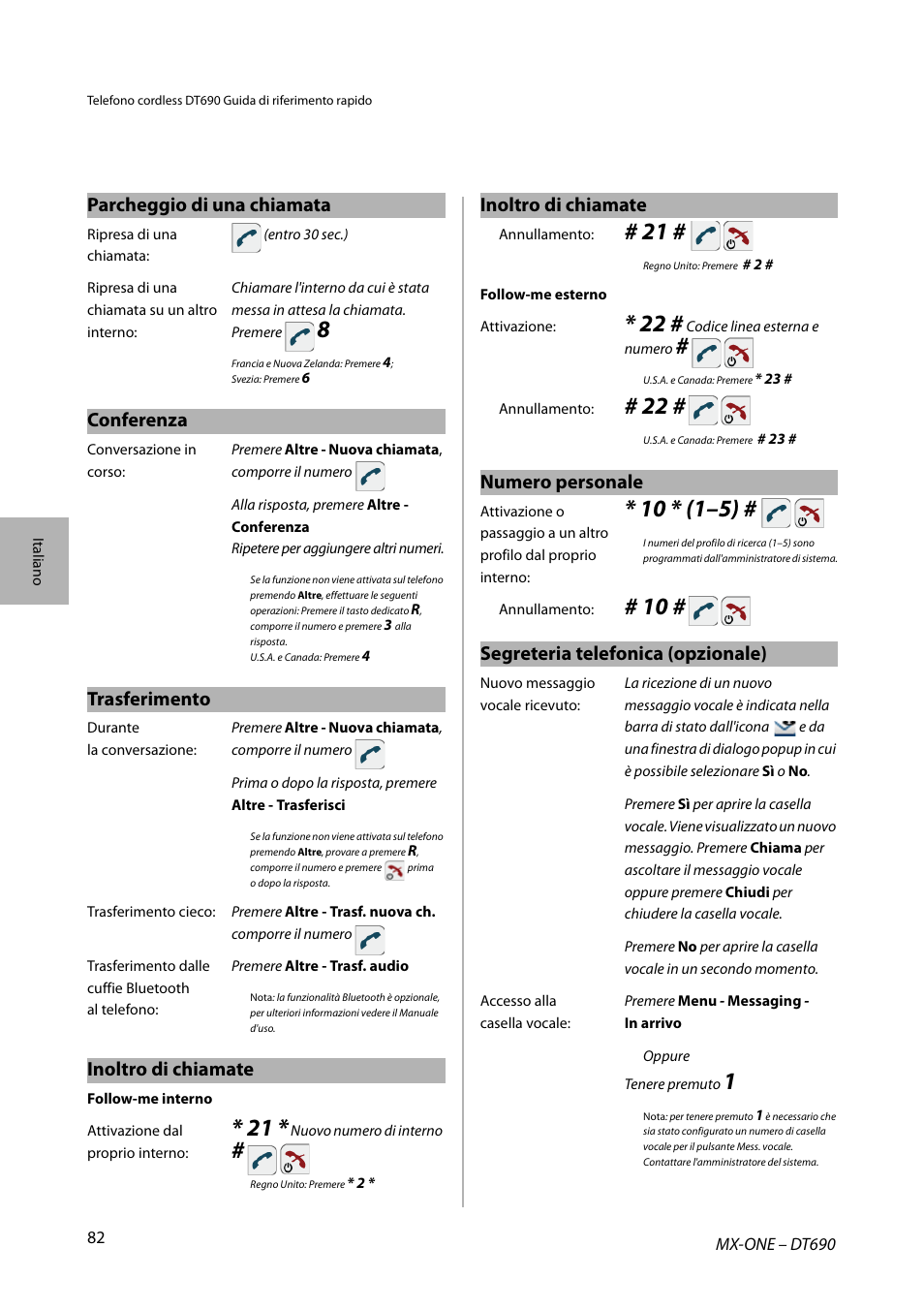 Conferenza, Trasferimento, Inoltro di chiamate | Parcheggio di una chiamata, Numero personale, Segreteria telefonica (opzionale) | AASTRA DT690 for MX-ONE Quick Reference Guide User Manual | Page 82 / 168