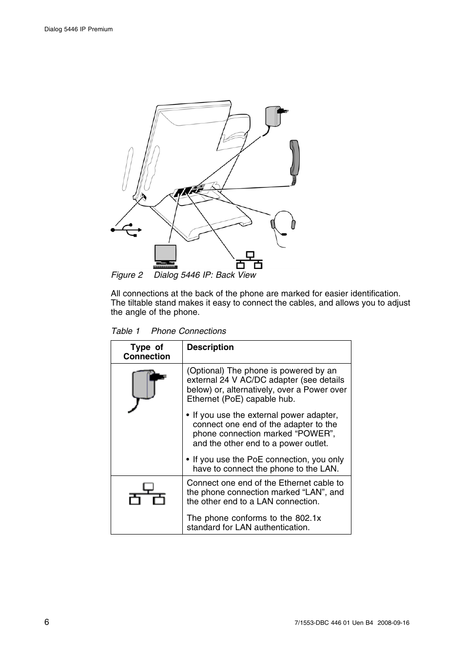 AASTRA 7446ip (5446ip) for MD Evolution User Guide EN User Manual | Page 12 / 106