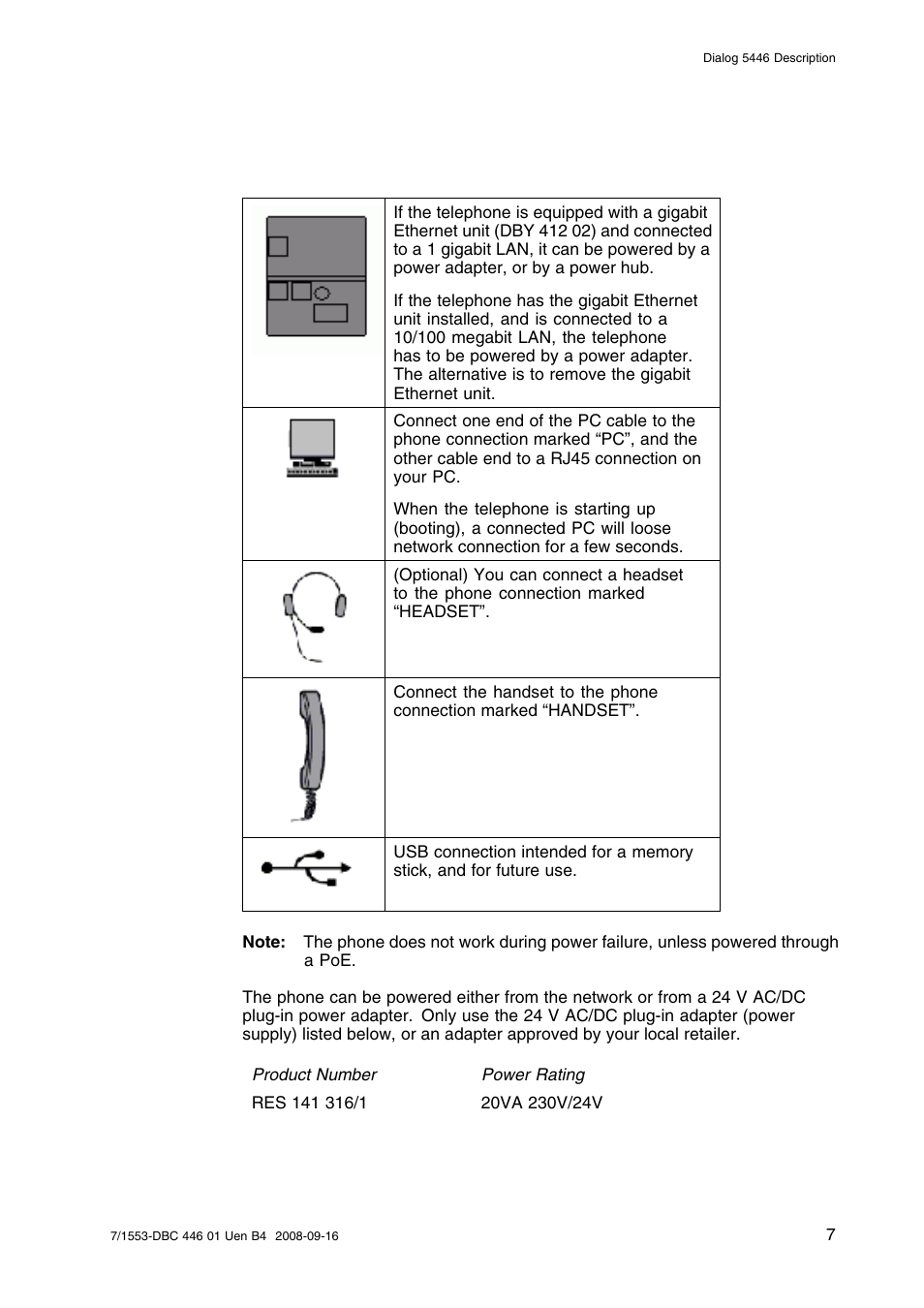 AASTRA 7446ip (5446ip) for MD Evolution User Guide EN User Manual | Page 13 / 106