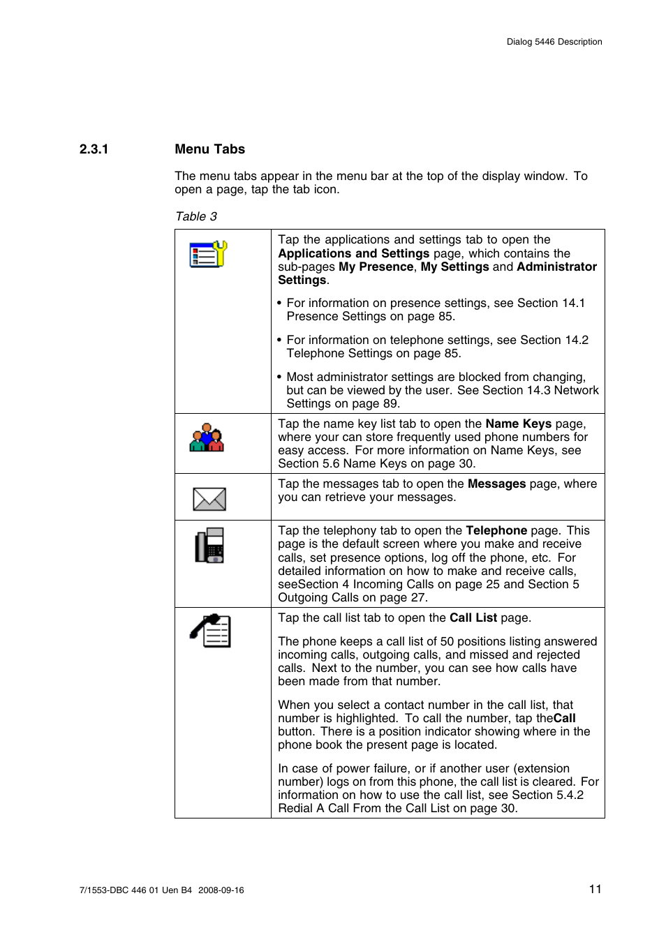 1 menu tabs | AASTRA 7446ip (5446ip) for MD Evolution User Guide EN User Manual | Page 17 / 106