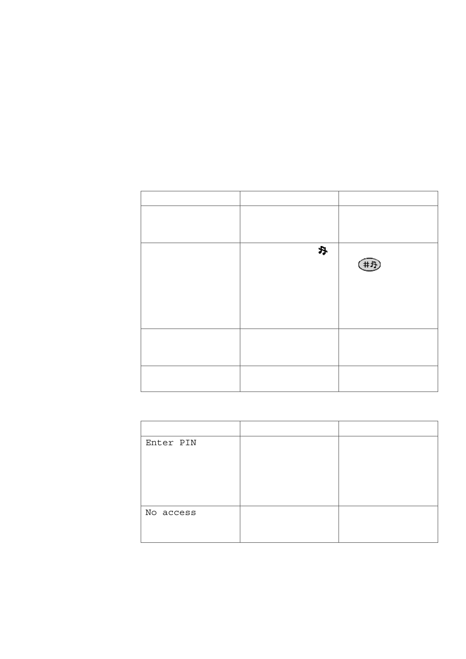 18 troubleshooting | AASTRA DT390 for MX-ONE User Guide EN User Manual | Page 103 / 109