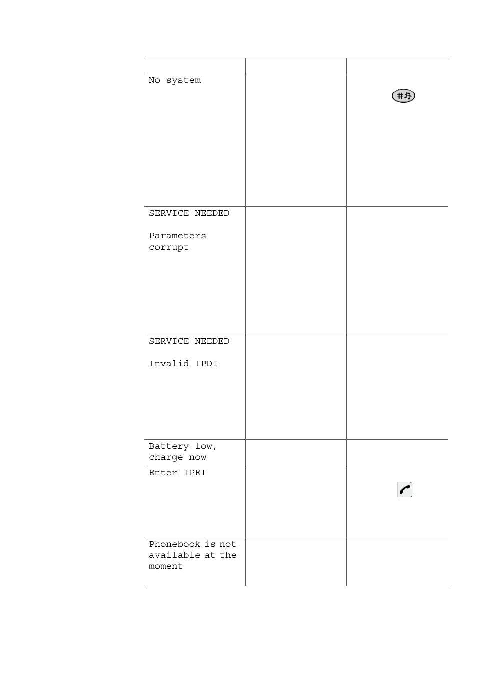 AASTRA DT390 for MX-ONE User Guide EN User Manual | Page 104 / 109