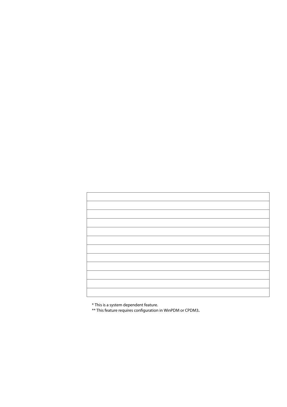 1 functions and accessories | AASTRA DT390 for MX-ONE User Guide EN User Manual | Page 15 / 109