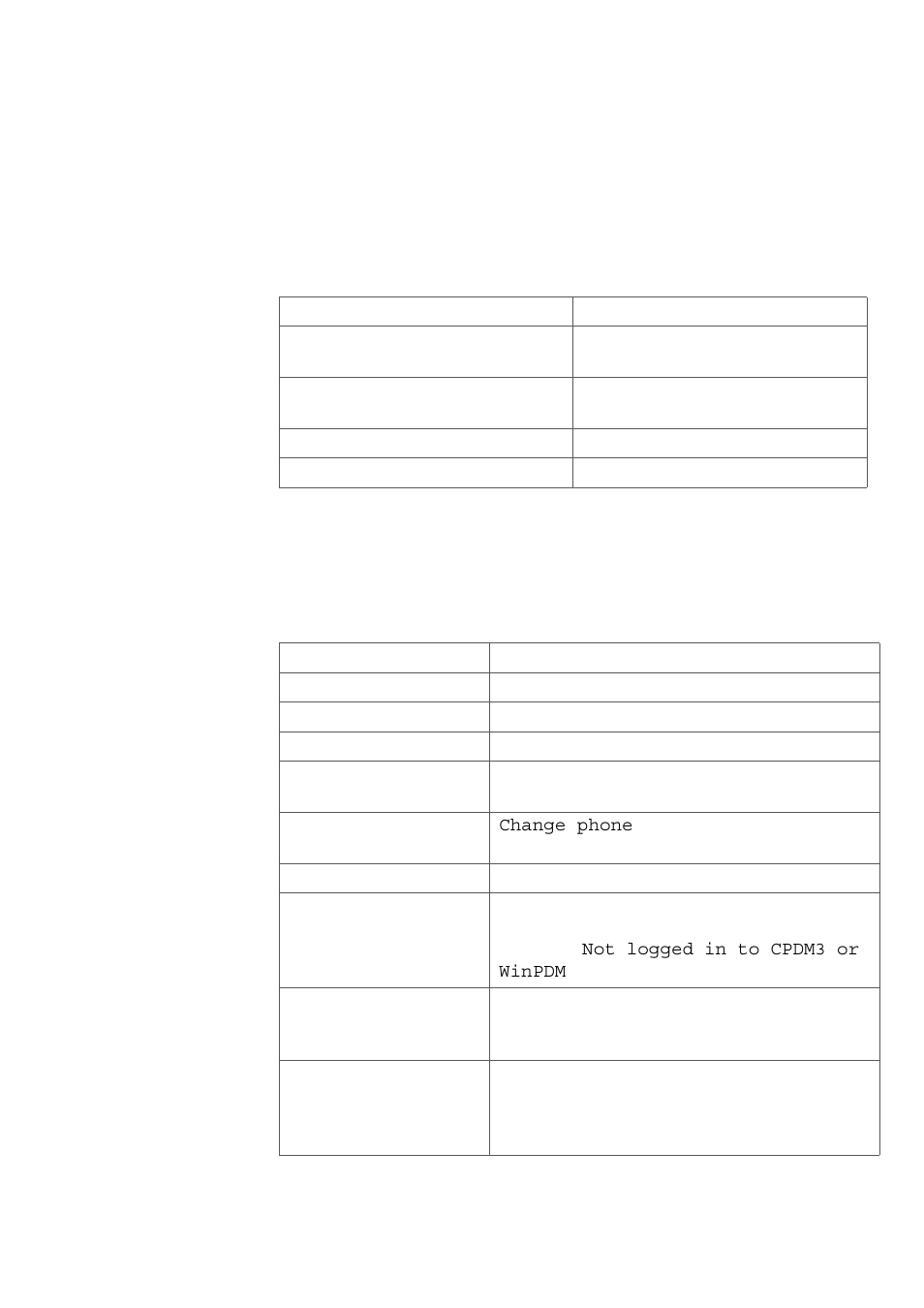5 indicators, 1 phone indicator, 2 desk pdm charger indicator | AASTRA DT390 for MX-ONE User Guide EN User Manual | Page 28 / 109