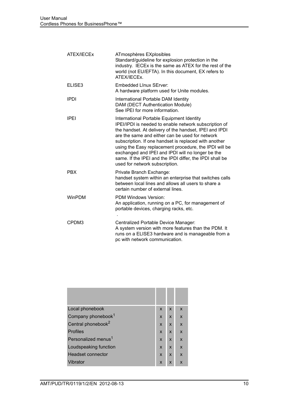 7 abbreviations and glossary, 8 functions and accessories | AASTRA DT4x3 for BusinessPhone User Guide EN User Manual | Page 16 / 96