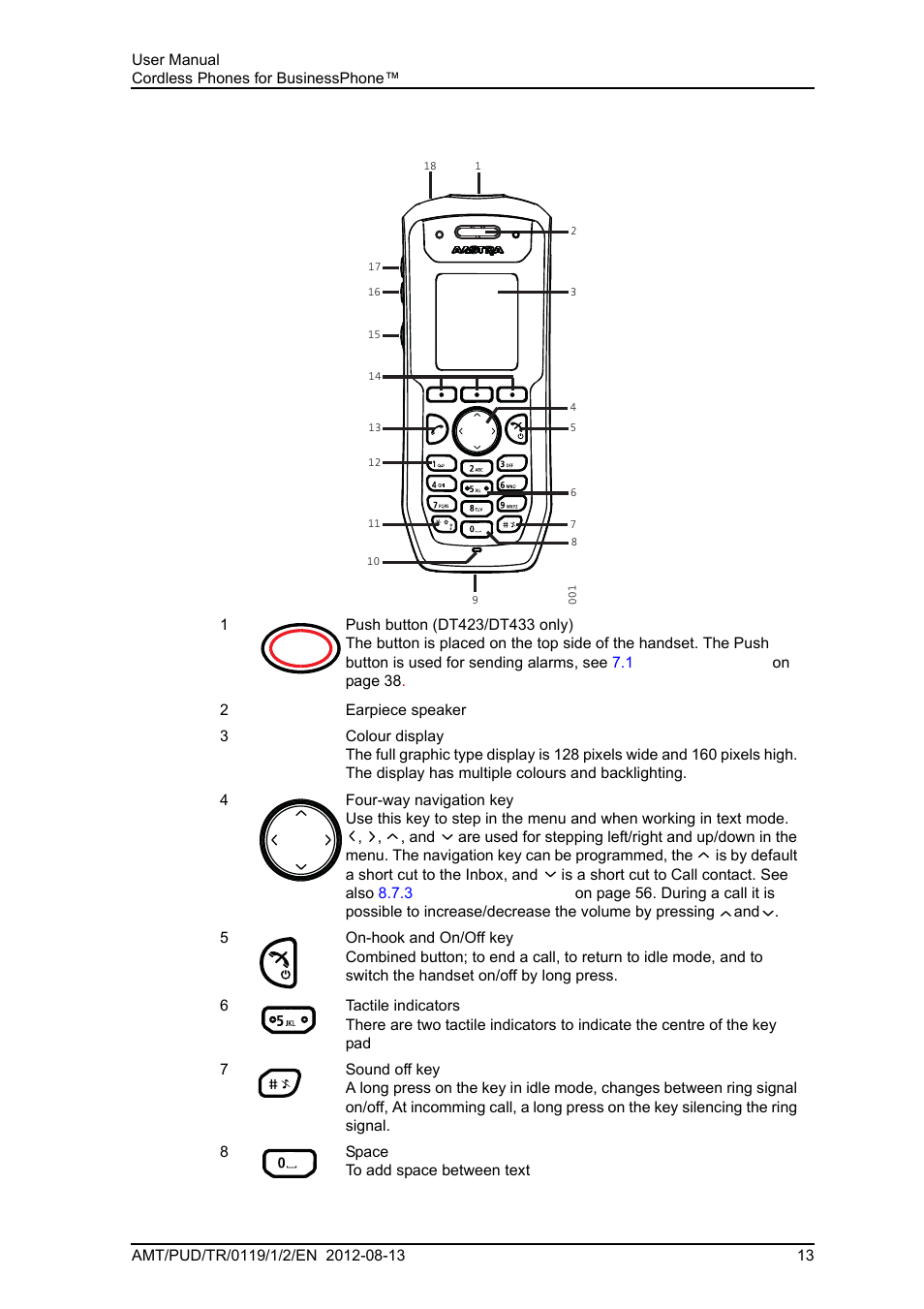AASTRA DT4x3 for BusinessPhone User Guide EN User Manual | Page 19 / 96