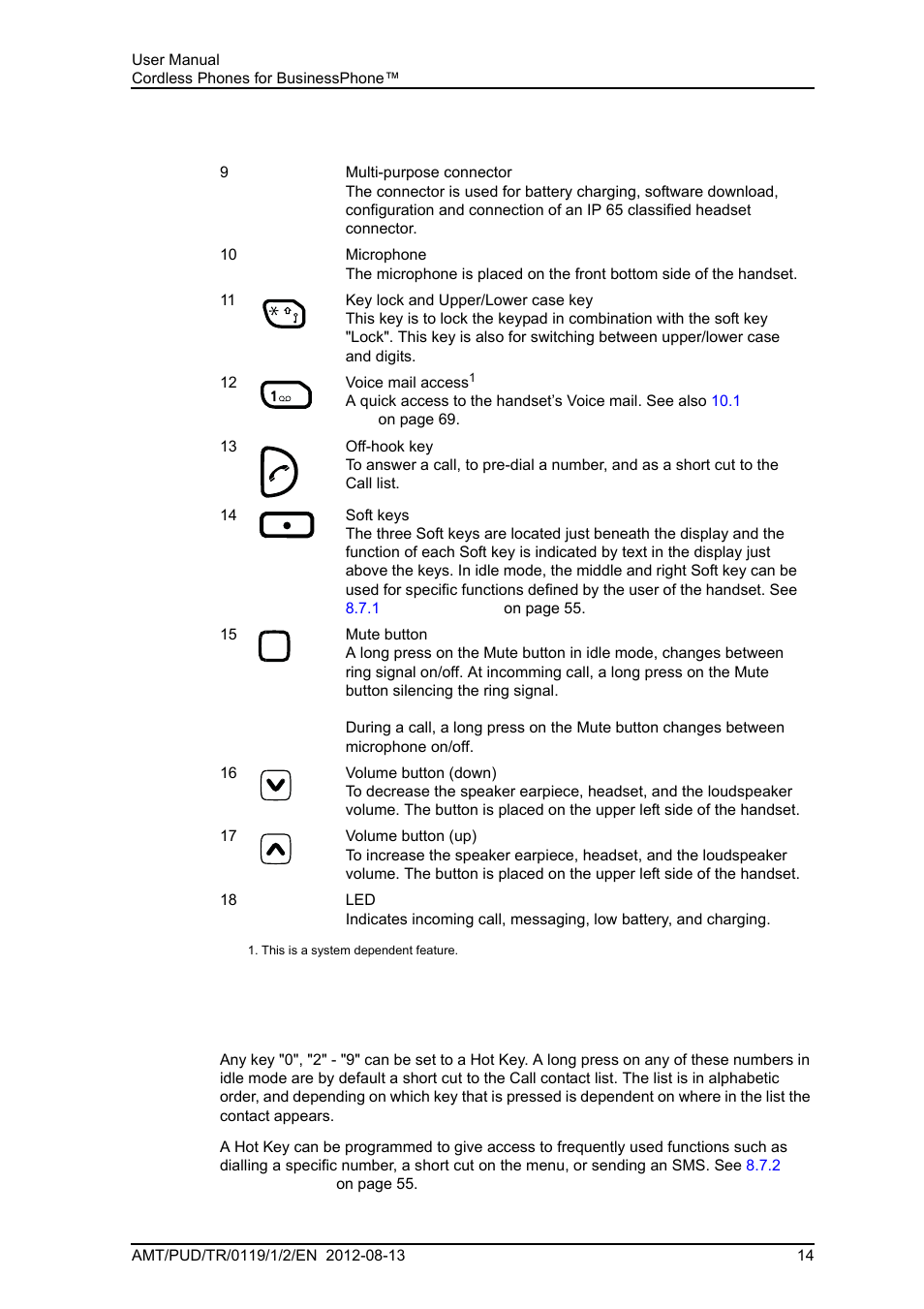 1 hot keys | AASTRA DT4x3 for BusinessPhone User Guide EN User Manual | Page 20 / 96