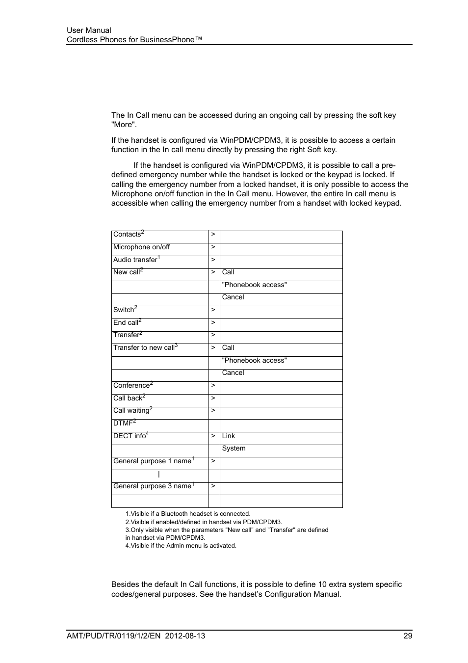 9 in call menu, 1 additional in call functions | AASTRA DT4x3 for BusinessPhone User Guide EN User Manual | Page 35 / 96