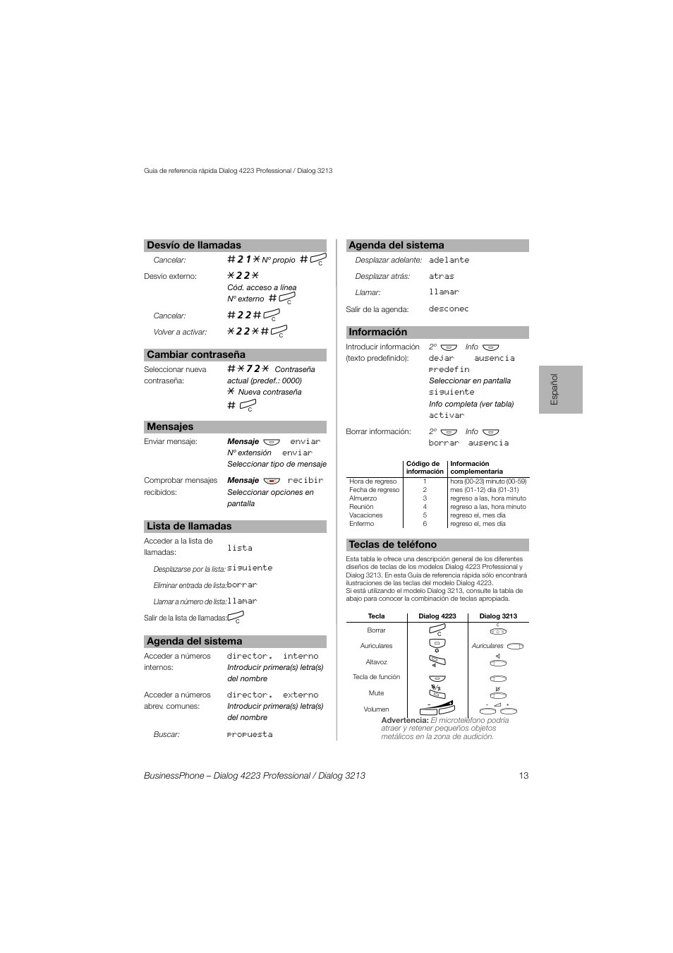 AASTRA 4223 Professional for BusinessPhone Quick Reference Guide User Manual | Page 13 / 40