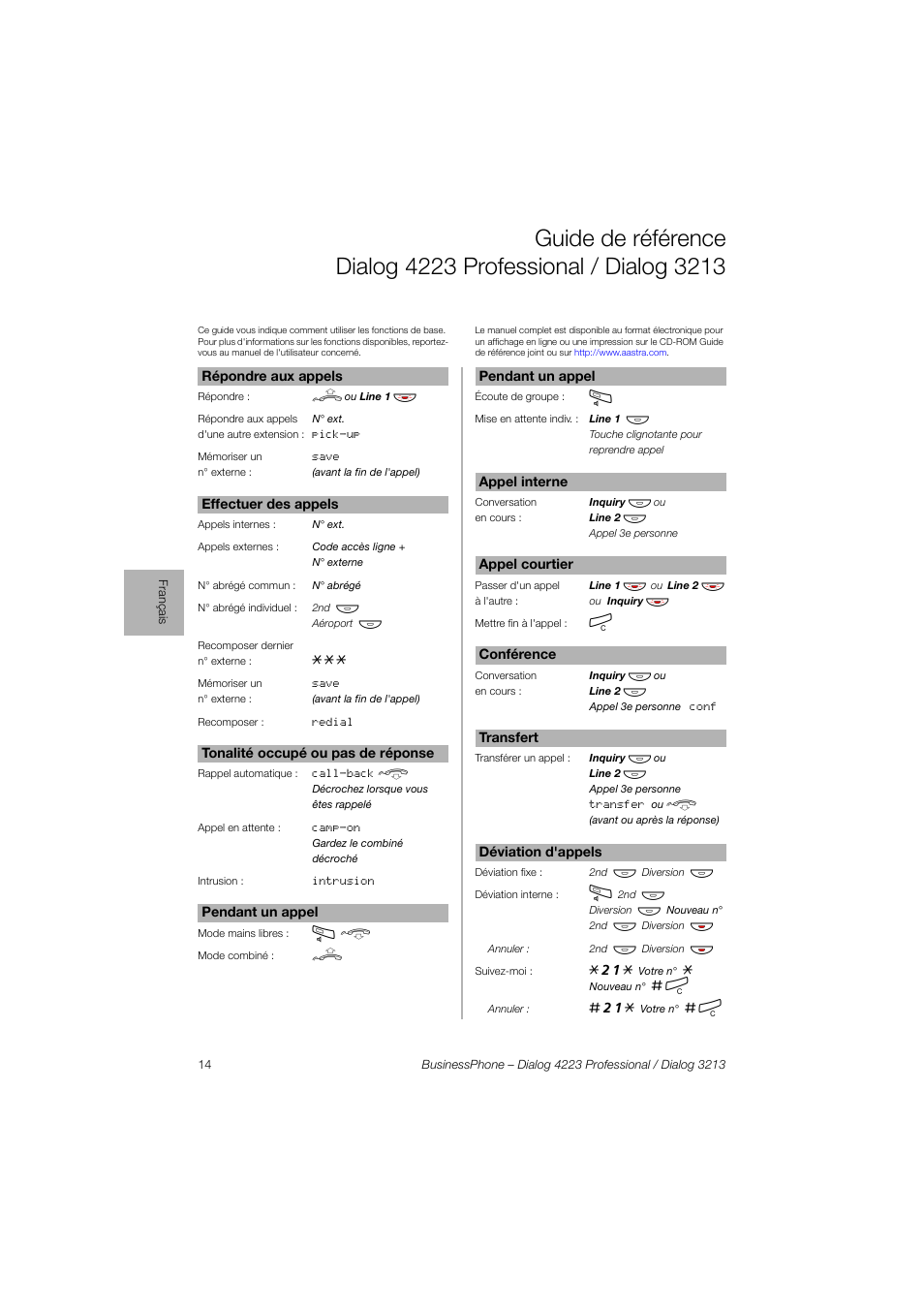 AASTRA 4223 Professional for BusinessPhone Quick Reference Guide User Manual | Page 14 / 40