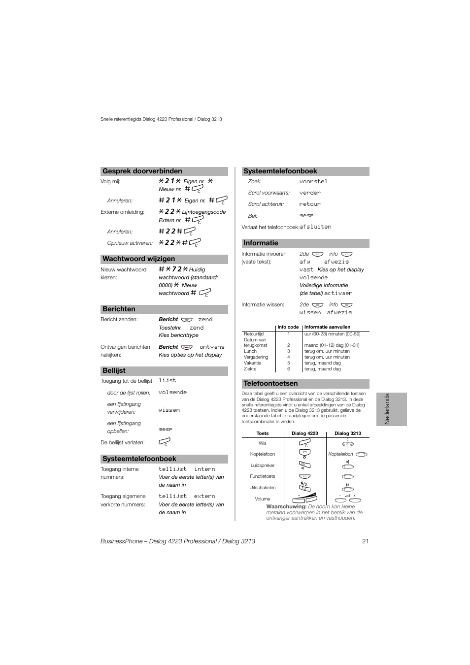 AASTRA 4223 Professional for BusinessPhone Quick Reference Guide User Manual | Page 21 / 40