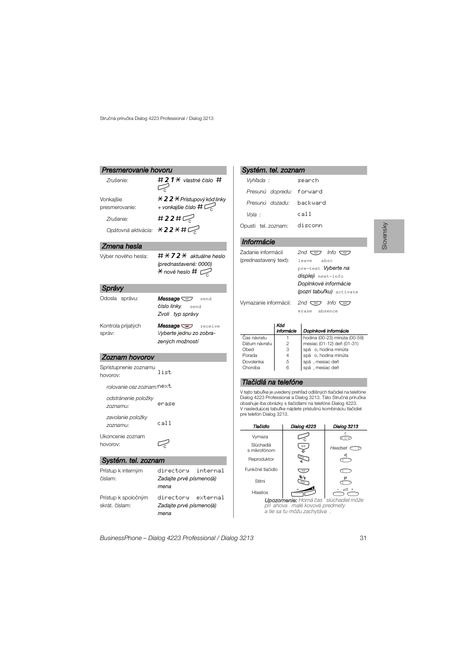 AASTRA 4223 Professional for BusinessPhone Quick Reference Guide User Manual | Page 31 / 40