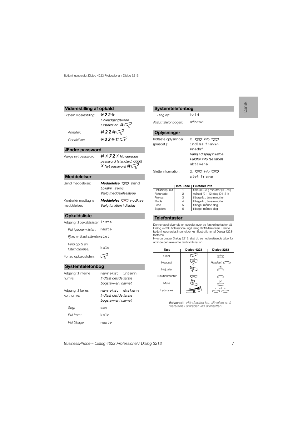 AASTRA 4223 Professional for BusinessPhone Quick Reference Guide User Manual | Page 7 / 40