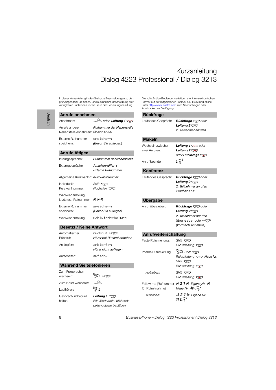 AASTRA 4223 Professional for BusinessPhone Quick Reference Guide User Manual | Page 8 / 40