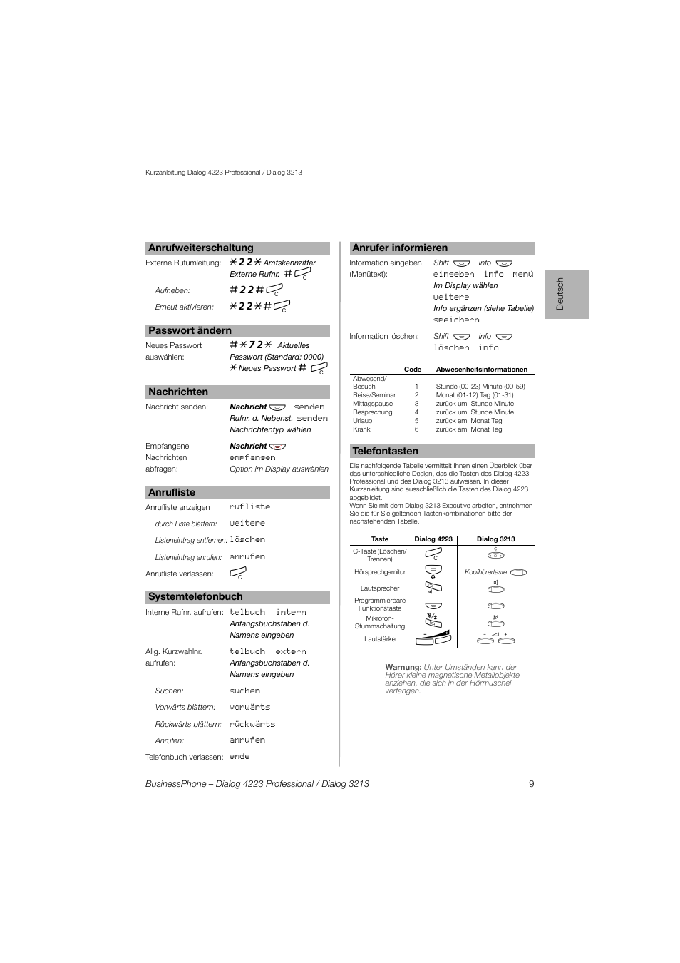 AASTRA 4223 Professional for BusinessPhone Quick Reference Guide User Manual | Page 9 / 40