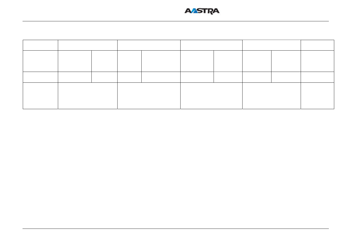 AASTRA SIP-DECT (Release 1.8)-Installation- and Administration Guide EN User Manual | Page 104 / 104