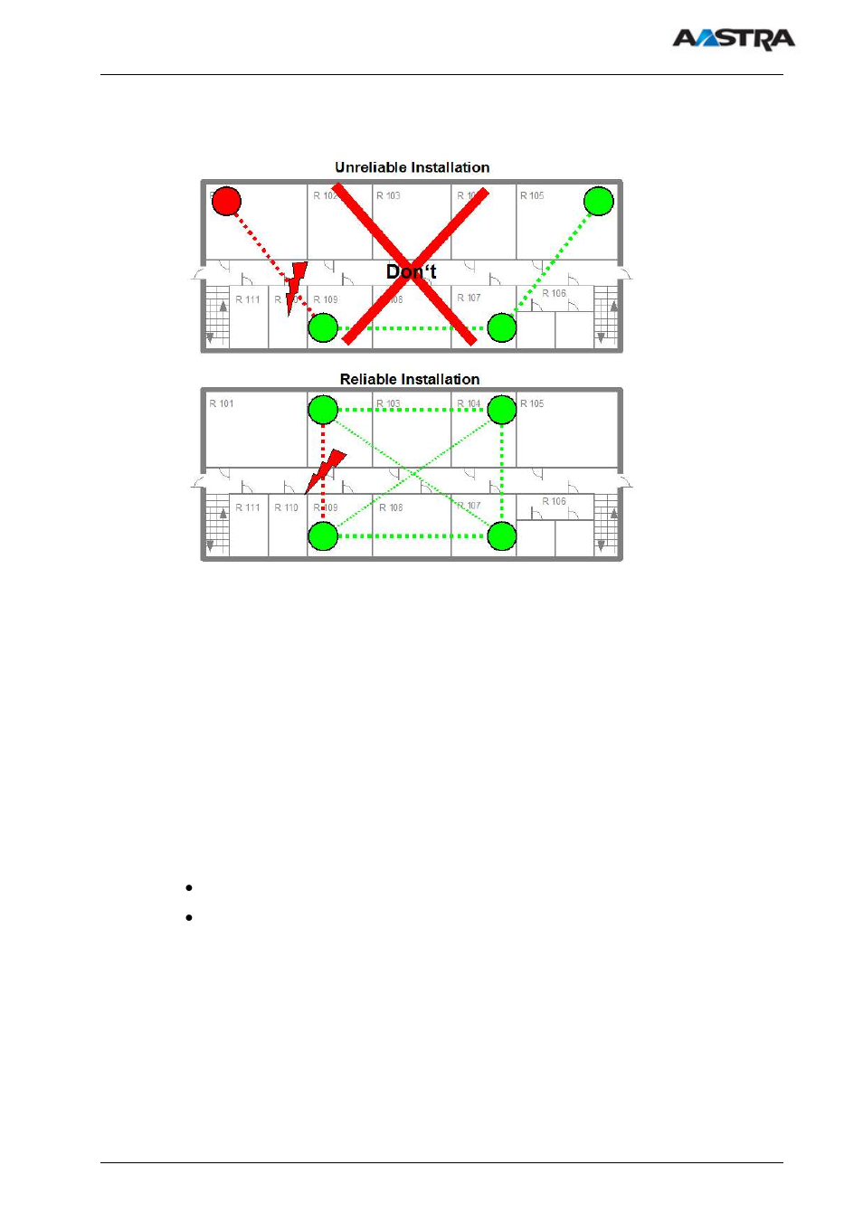 6 rfp channel capacity | AASTRA SIP-DECT (Release 1.8)-Installation- and Administration Guide EN User Manual | Page 16 / 104