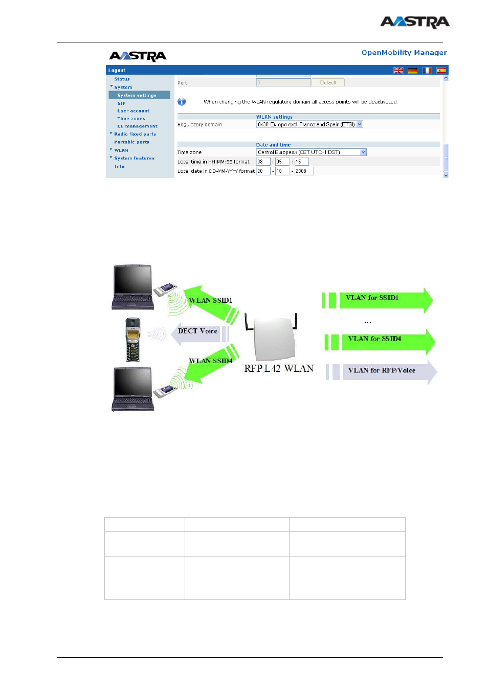 AASTRA SIP-DECT (Release 1.8)-Installation- and Administration Guide EN User Manual | Page 59 / 104