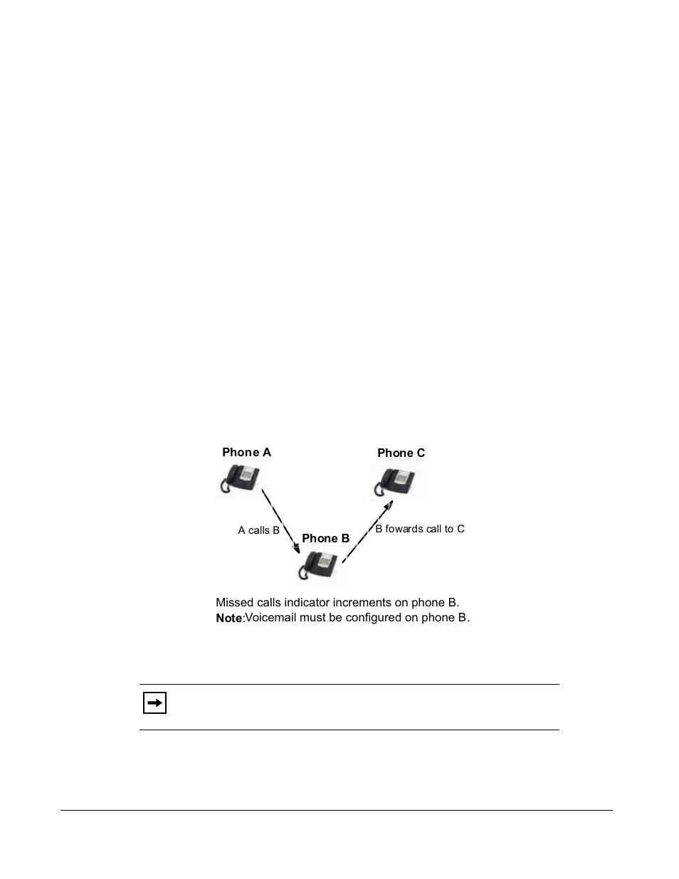 Available features enabled by administrators, Missed call summary subscription | AASTRA 6751i User Guide EN User Manual | Page 112 / 138