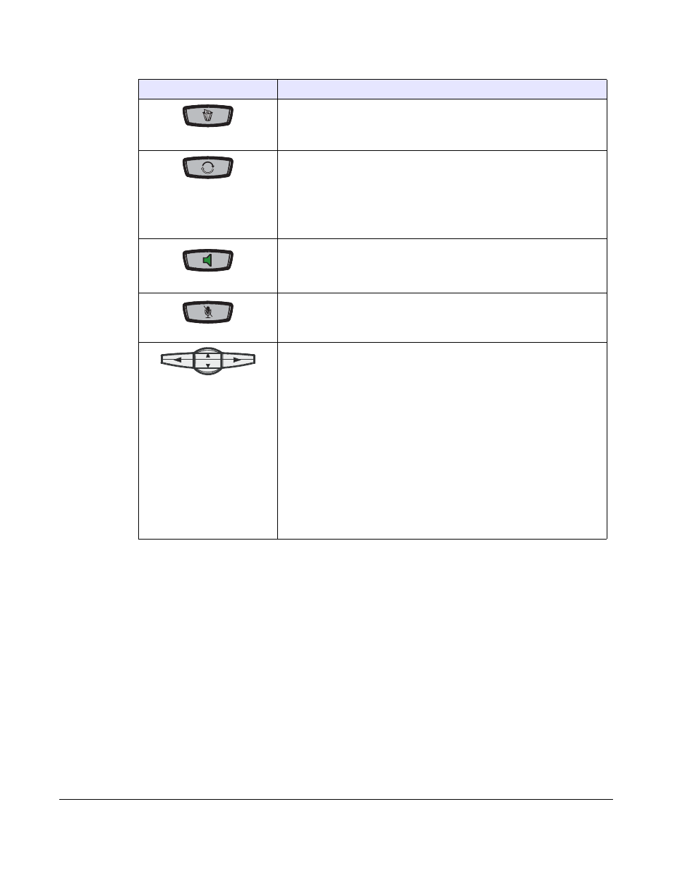 Ip phone keys and key descriptions | AASTRA 6751i User Guide EN User Manual | Page 17 / 138