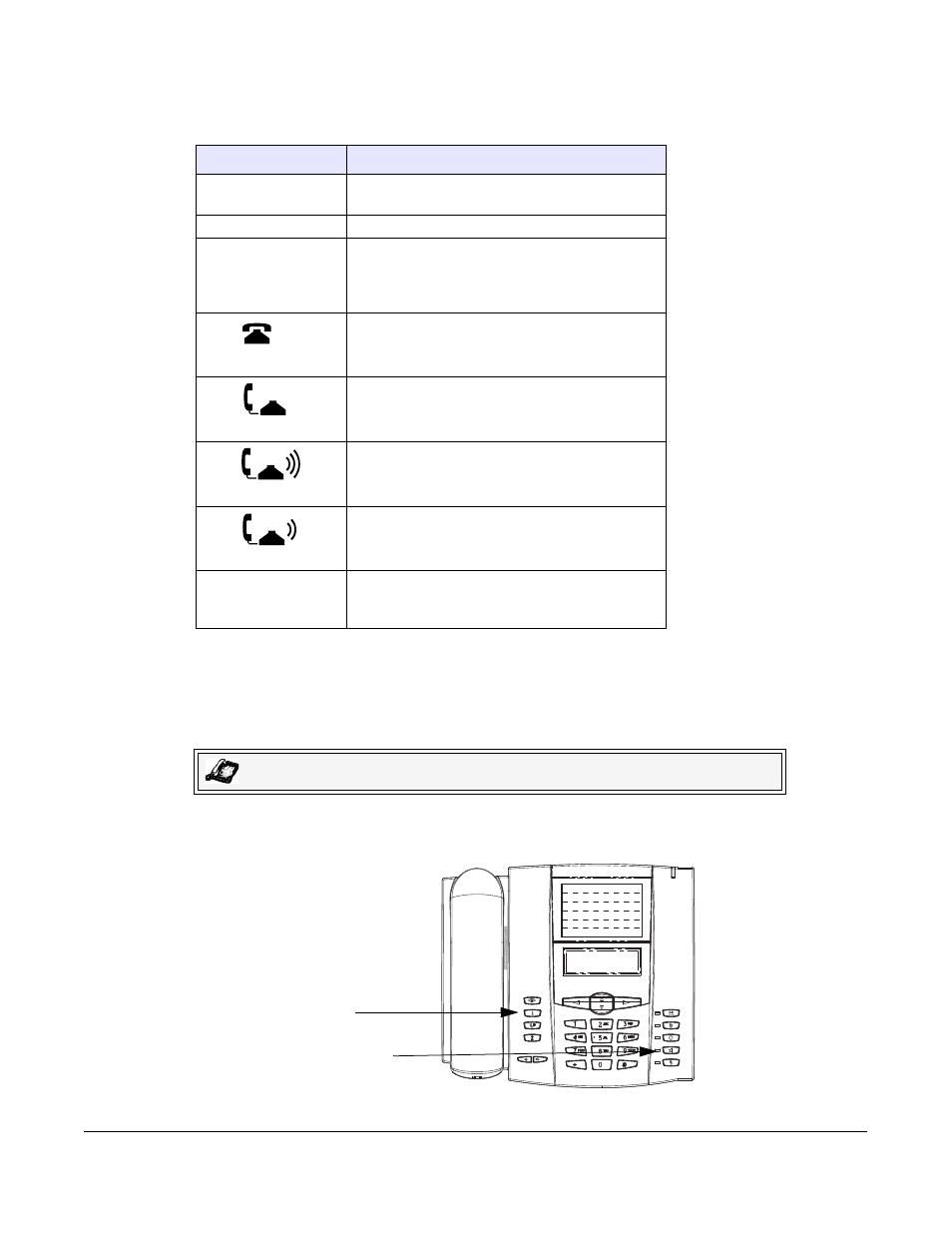 Caller’s list screen display, Accessing the callers list, Managing calls | AASTRA 6751i User Guide EN User Manual | Page 81 / 138