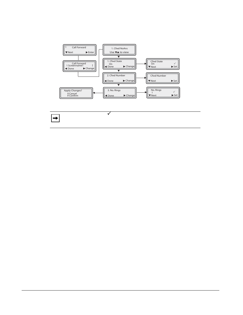 Managing calls, A checkmark, Indicates cfwd is disabled on the account. a | AASTRA 6751i User Guide EN User Manual | Page 90 / 138