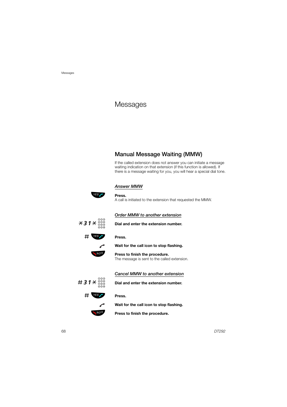 Messages, Manual message waiting (mmw), 31* z | AASTRA DT292 for MX-ONE User Guide EN User Manual | Page 68 / 104