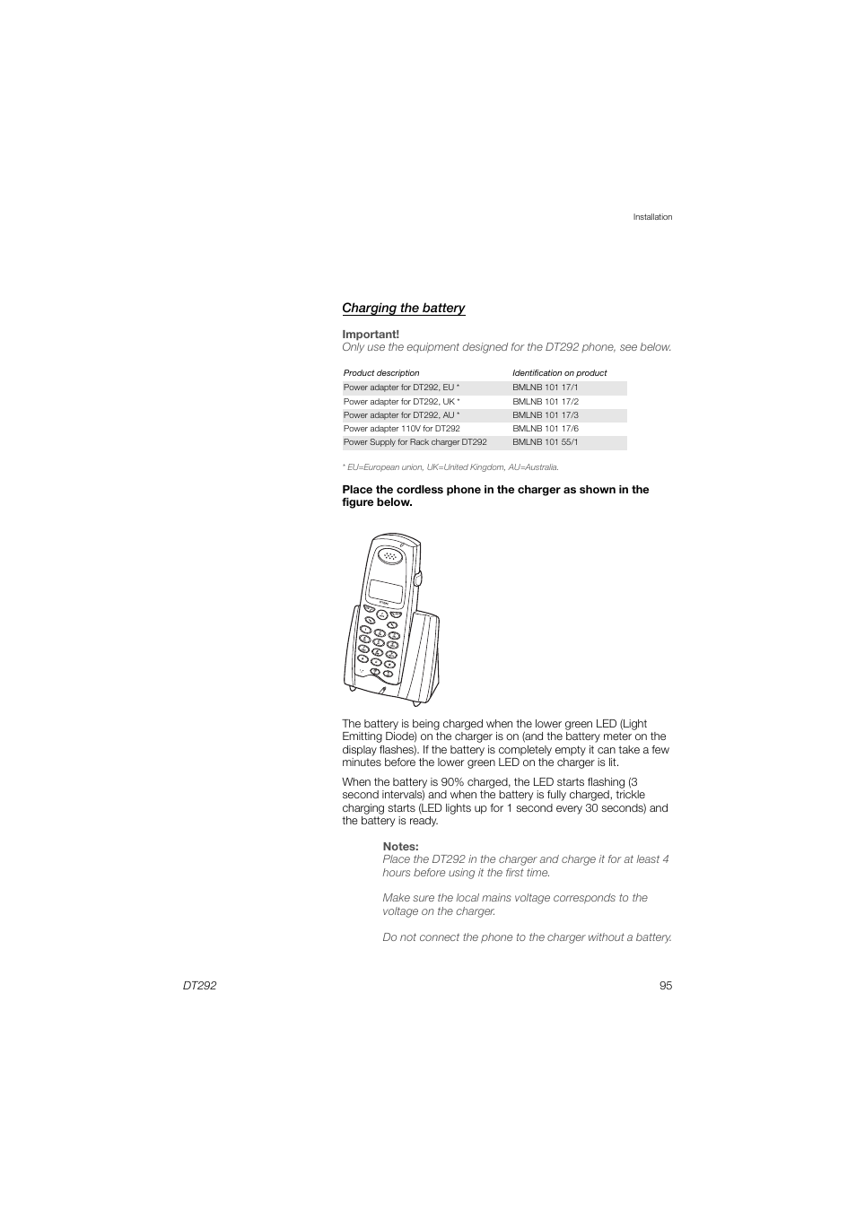 AASTRA DT292 for MX-ONE User Guide EN User Manual | Page 95 / 104