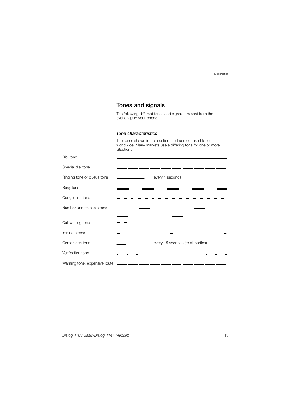 Tones and signals | AASTRA 4147 Medium for MX-ONE (TSW) User Guide EN User Manual | Page 13 / 84