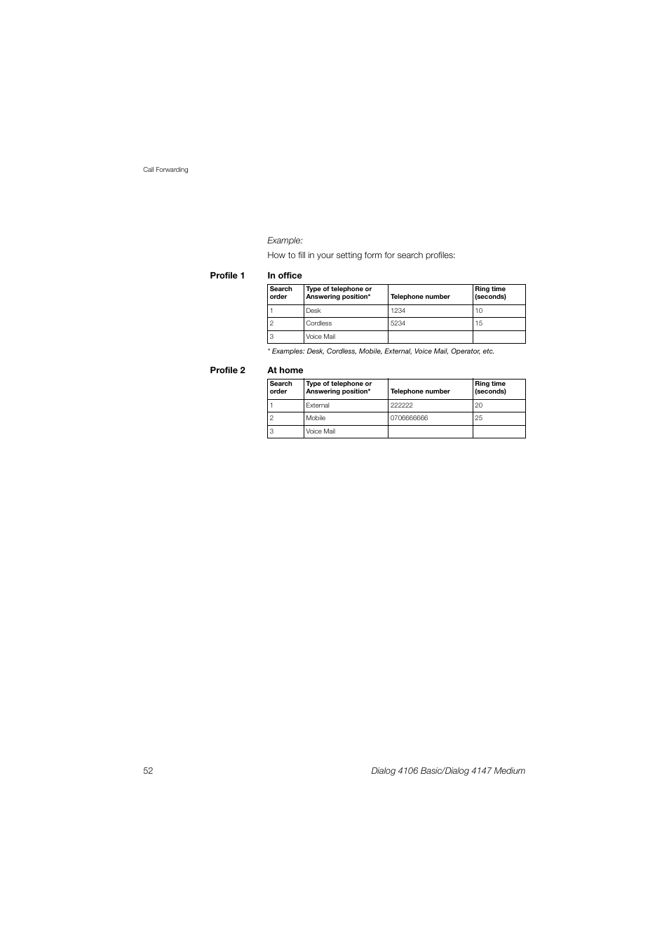 AASTRA 4147 Medium for MX-ONE (TSW) User Guide EN User Manual | Page 52 / 84