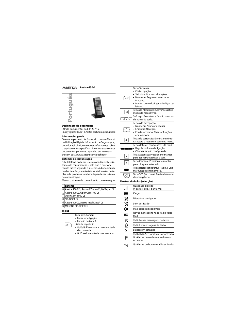 Português | AASTRA 630 for Aastra 400 Quick User Guide User Manual | Page 12 / 30