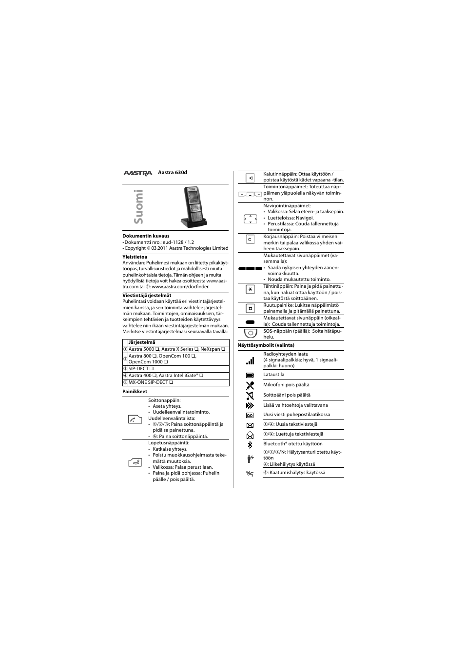 Suomi | AASTRA 630 for Aastra 400 Quick User Guide User Manual | Page 22 / 30