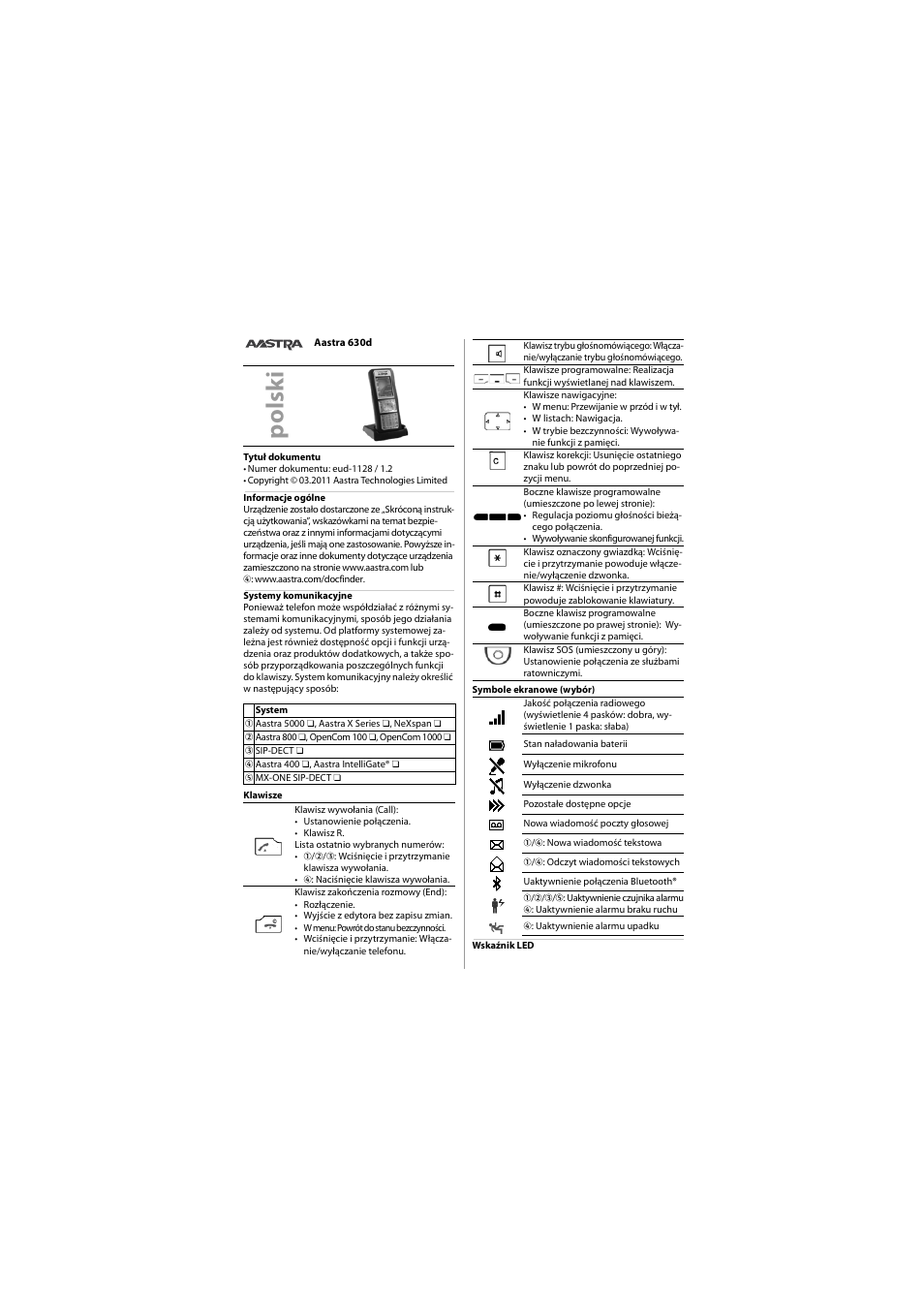 Polski, Pol sk i | AASTRA 630 for Aastra 400 Quick User Guide User Manual | Page 26 / 30