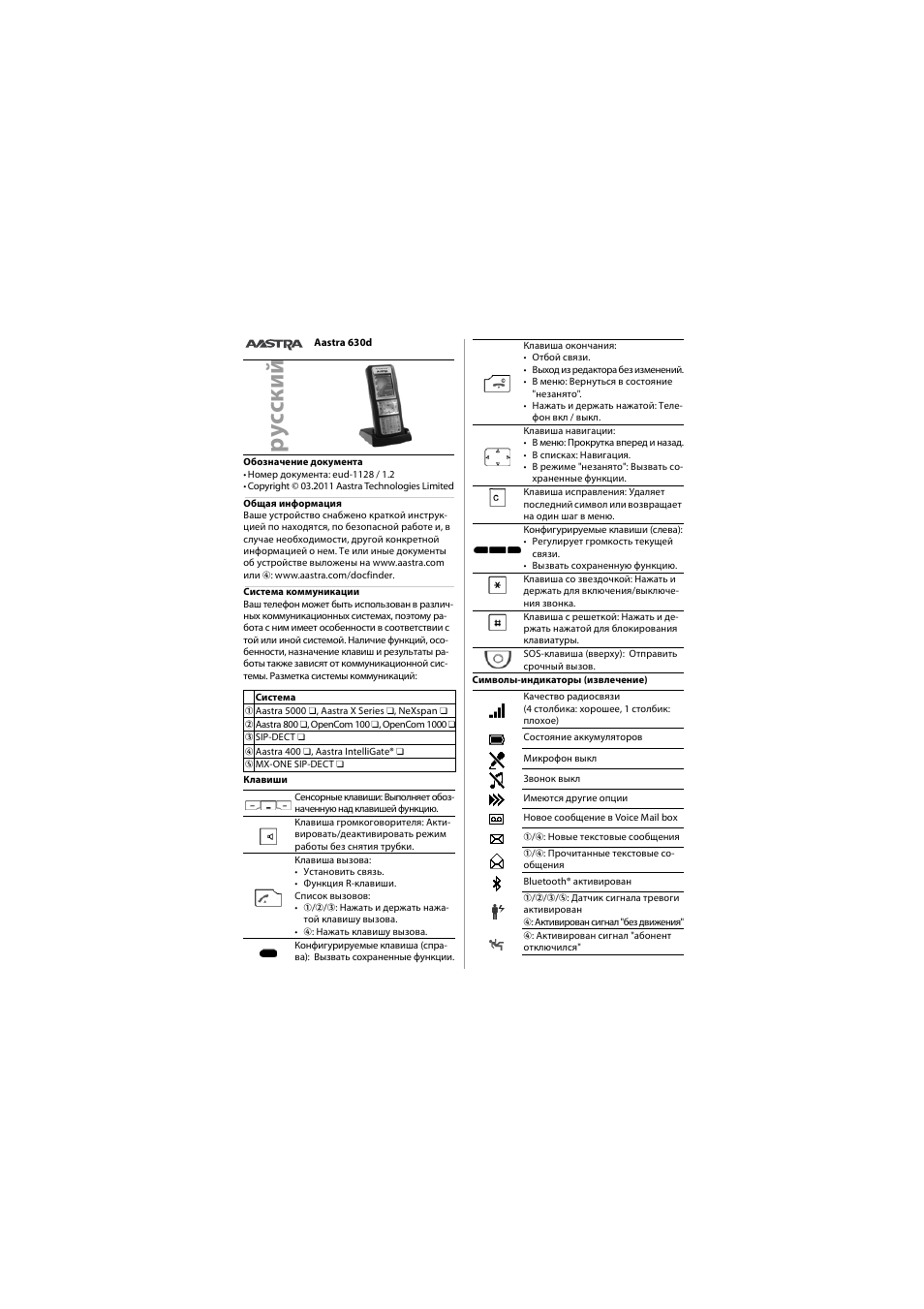 Русский | AASTRA 630 for Aastra 400 Quick User Guide User Manual | Page 28 / 30