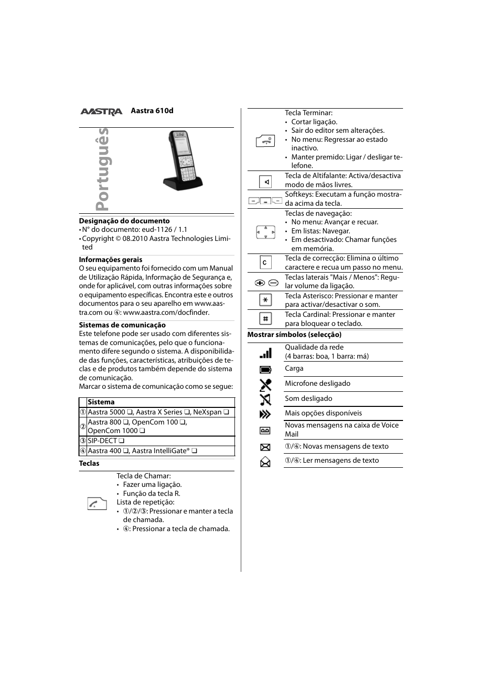 Português | AASTRA 610d Quick User Guide User Manual | Page 12 / 30